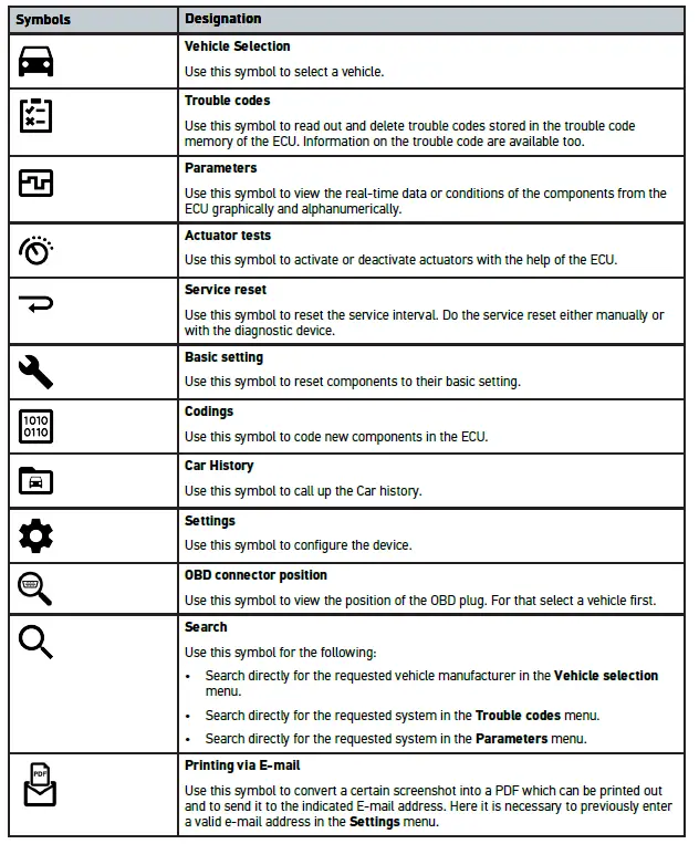 HELLA GUTMANN Mega Diagnostic Tester fig 3