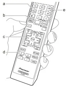 FIG 16 AM Frequency step setting