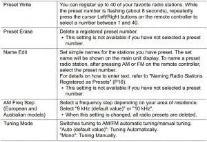 FIG 27 Tuner Setting