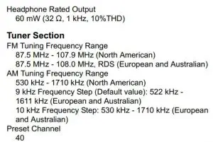 FIG 33 General Specifications