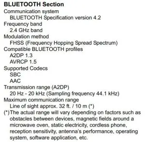 FIG 34 General Specifications