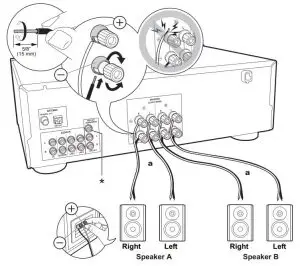 FIG 6 Connect the Speakers