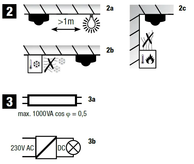 niko 25050 Swiss Garde 360 Premium AP 3