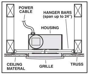 TYPICAL INSTALLATIONS