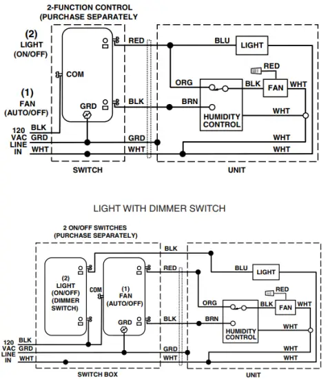 WIRING DIAGRAMS
