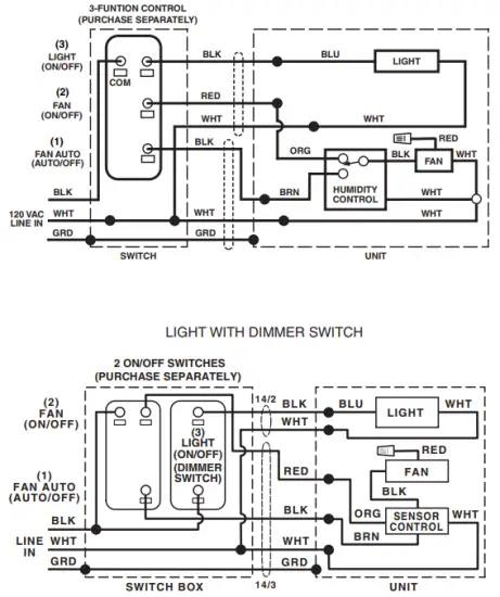 WIRING DIAGRAMS