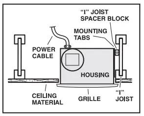 TYPICAL INSTALLATIONS