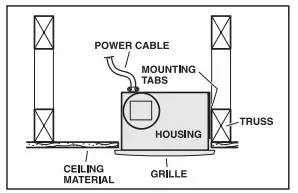 TYPICAL INSTALLATIONS