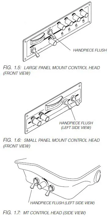 DENTALEZ Forest Reservoir Bottle and Isolated Water Source-2