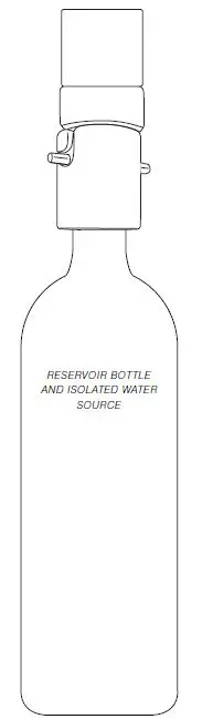 DENTALEZ Forest Reservoir Bottle and Isolated Water Source