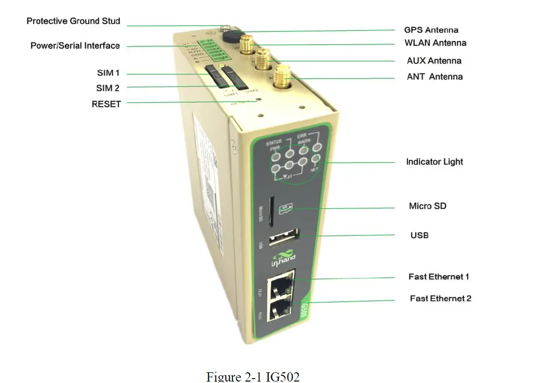 Inhand-IG502-Networks-Edge-Computing-Gateway-1