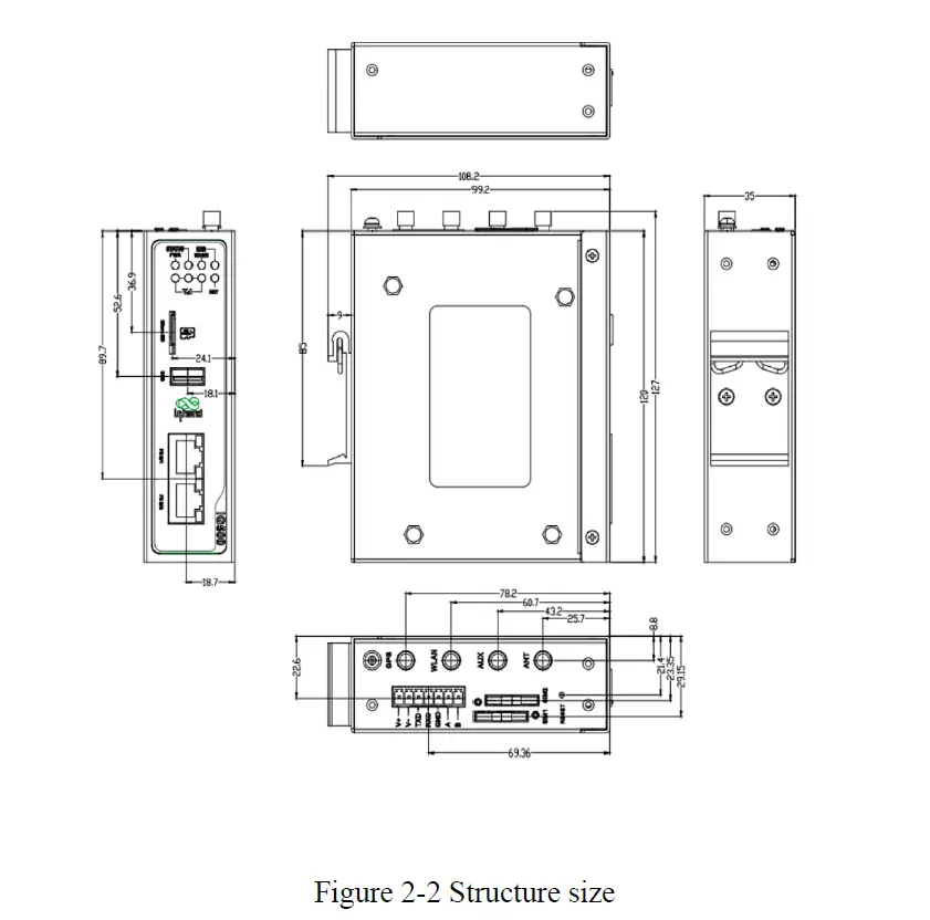 Inhand-IG502-Networks-Edge-Computing-Gateway-2