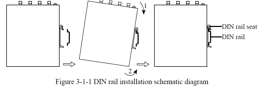 Inhand-IG502-Networks-Edge-Computing-Gateway-3