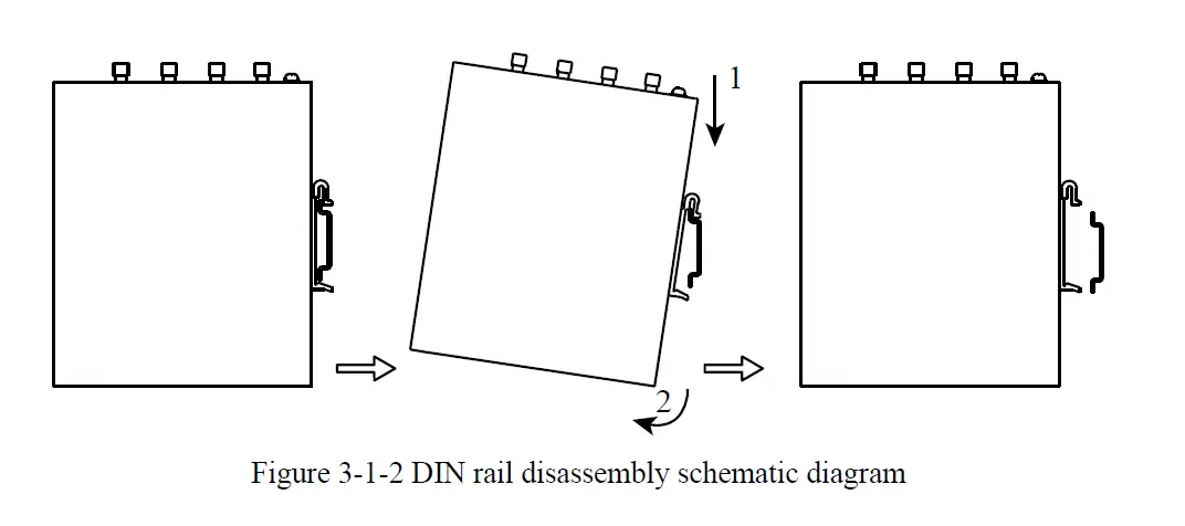 Inhand-IG502-Networks-Edge-Computing-Gateway-4