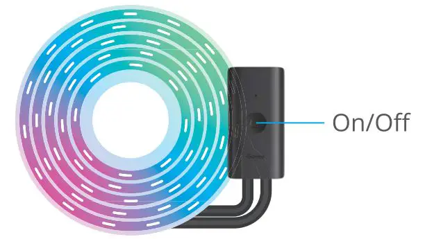 Govee-H6171-Outdoor-RGBIC-LED-Strip-Lights-FIG-1