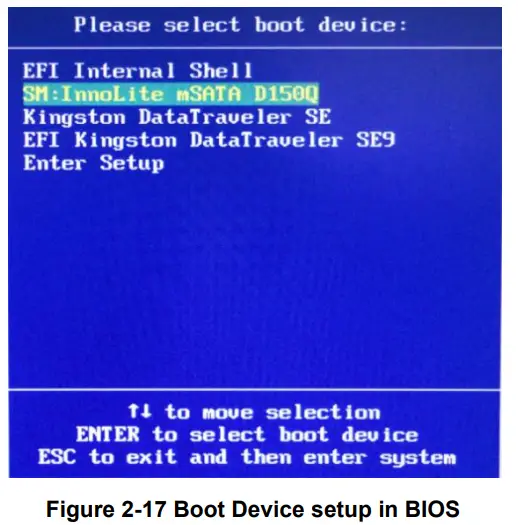 terasic DE2i 150 FPGA Development Kit.png-fig17