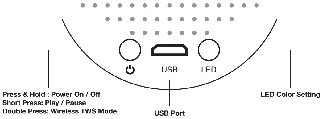 Merkury Innovations MoonStruck Bluetooth Speaker - fig 2