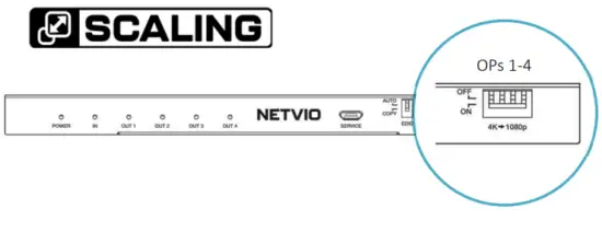 NETVIO SP H2m 0104 10 Fixed Head HDMI LSZH Active Optical Cables -1