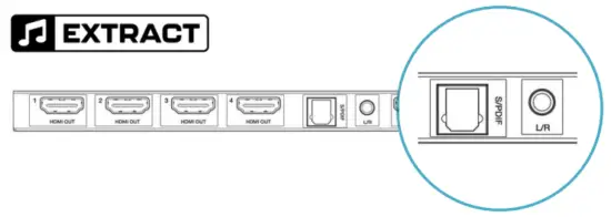 NETVIO SP H2m 0104 10 Fixed Head HDMI LSZH Active Optical Cables - 3