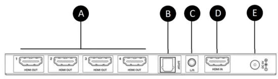 NETVIO SP H2m 0104 10 Fixed Head HDMI LSZH Active Optical Cables - Outputs