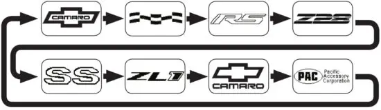 PAC RPK5-GM4102 Integrated Radio Replacement Kit - emperature Display