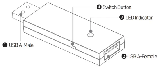 Mayflash MAGIC S PRO 2 USB Wireless Adapter - LED Indicators
