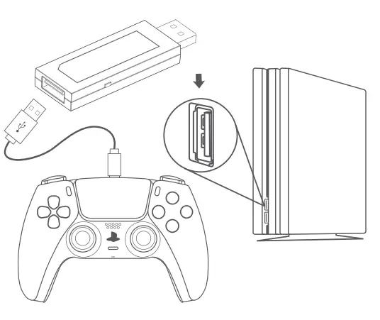 Mayflash MAGIC S PRO 2 USB Wireless Adapter - Wired Controllers Set UP