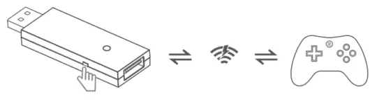 Mayflash MAGIC S PRO 2 USB Wireless Adapter - adapter