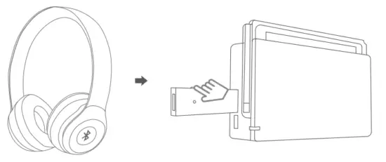 Mayflash MAGIC S PRO 2 USB Wireless Adapter - connection is successful.