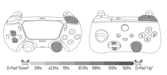 Mayflash MAGIC S PRO 2 USB Wireless Adapter - preferred