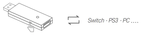 Mayflash MAGIC S PRO 2 USB Wireless Adapter - press and hold the