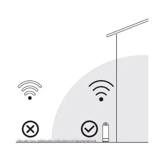OtO-Automated-Lawn-Treatments-and-Irrigation-1