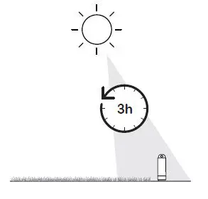 OtO-Automated-Lawn-Treatments-and-Irrigation-2