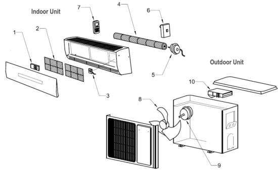 HESSAIRE H12HP1A H Series Ductless Mini Split AC - fig 4