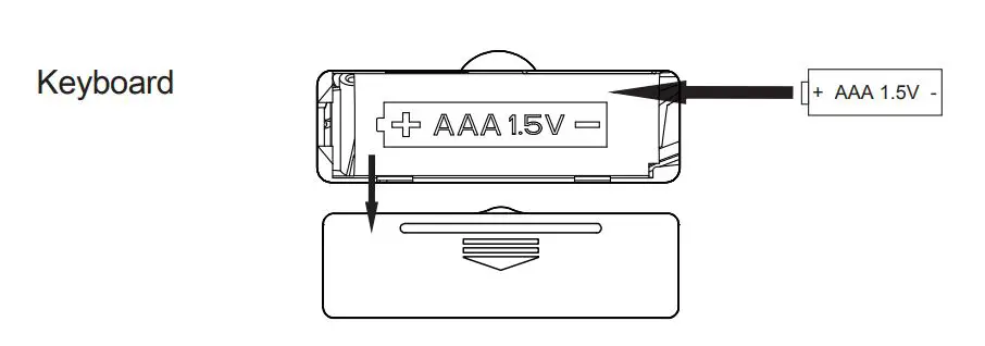 KEJICOMBO-Wireless-Keyboard -Mouse-2