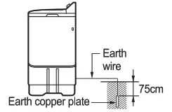 LG PT1200R Washing Machine - eart