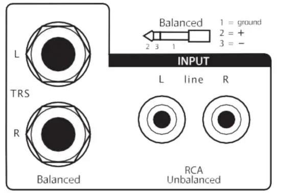 PreSonus Eris Series E4.5 High-Definition Media Reference Monitors - figure 10