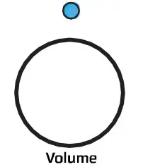 PreSonus Eris Series E4.5 High-Definition Media Reference Monitors - figure 15