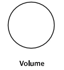 PreSonus Eris Series E4.5 High-Definition Media Reference Monitors - figure 16