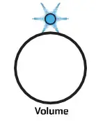 PreSonus Eris Series E4.5 High-Definition Media Reference Monitors - figure 21