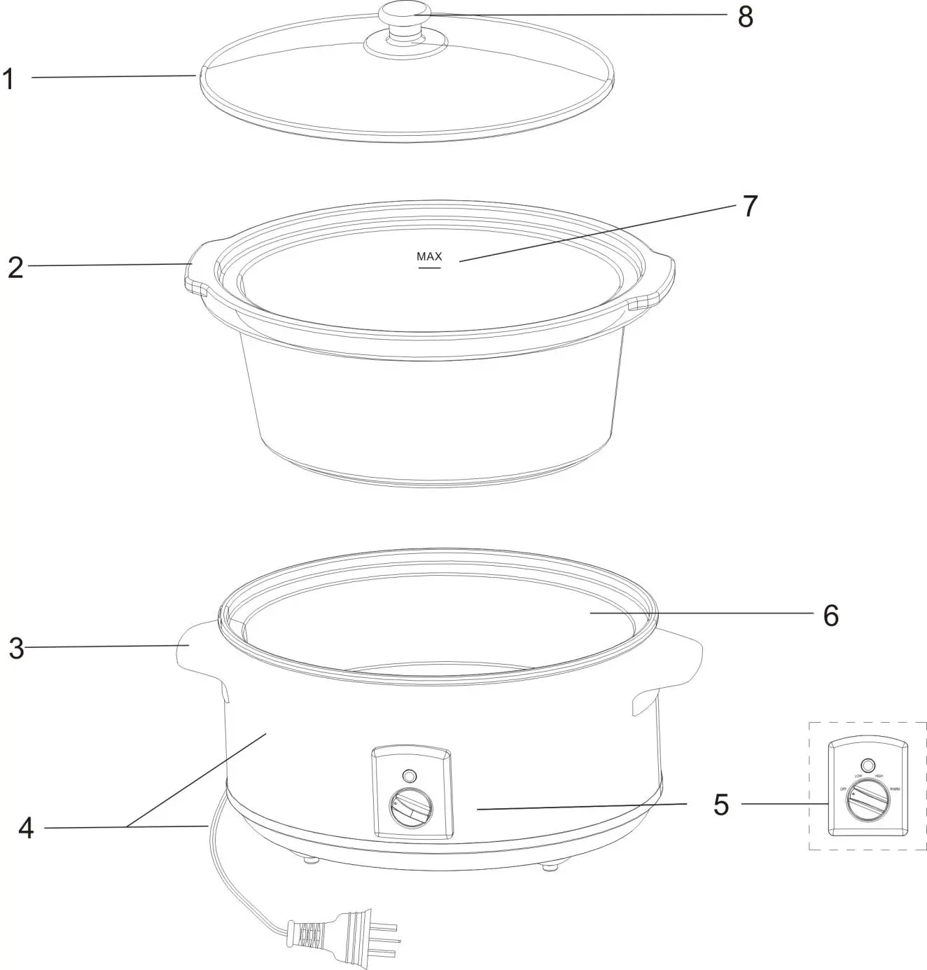 anko Slow Cooker GETTING TO KNOW YOUR SLOW COOKER