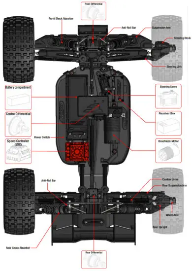 corally C-00171 Punisher XP 6S Monster Truck - figure 5