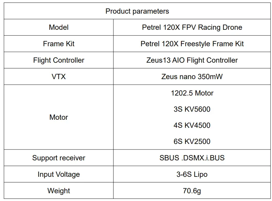 HGLRC-Petrel-120X-FPV-Racing-Drone-1
