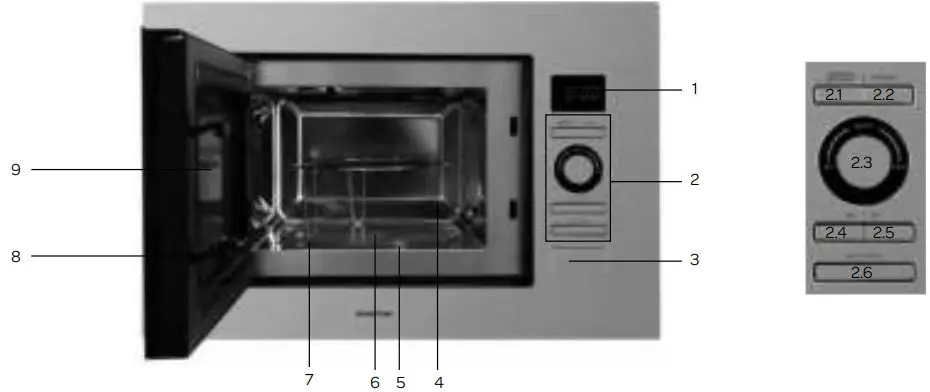 INVENTUM-IMC6020F-Oven-FIG1