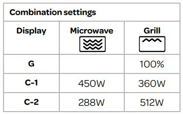 INVENTUM-IMC6020F-Oven-FIG2