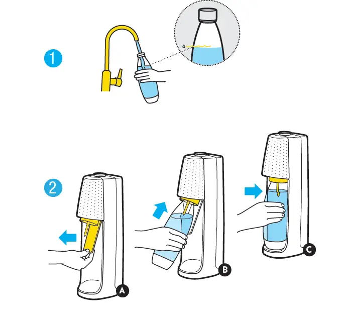soda stream Fizzi Sparkling Water-Maker-with-2-My-Only-Bottles-fig-6