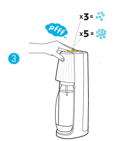 soda stream Fizzi Sparkling Water-Maker-with-2-My-Only-Bottles-fig-7