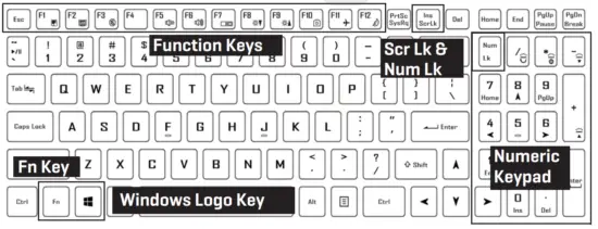 ABRA A5 Gaming Laptop - fig5