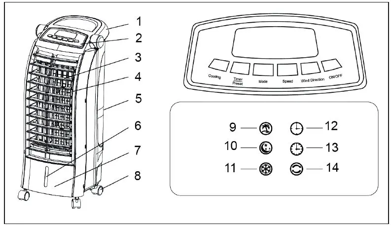 KLARSTEIN 10034640 MAXFRESH Air Cooler-fig1