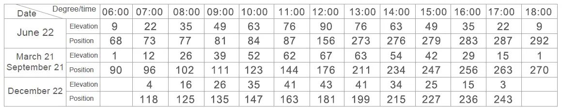 Everbliss Green Infinity SL-01 Infinity Solar Photovoltaic Backpack fig 15